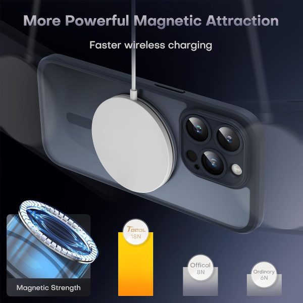TOCOL Magnetic for Case, Upgraded Full Camera Protection, Compatible with Magsafe, Drop Protection, Translucent Matte Back Bumper Phone Cover 6.7-Inch（Black） - Image 7